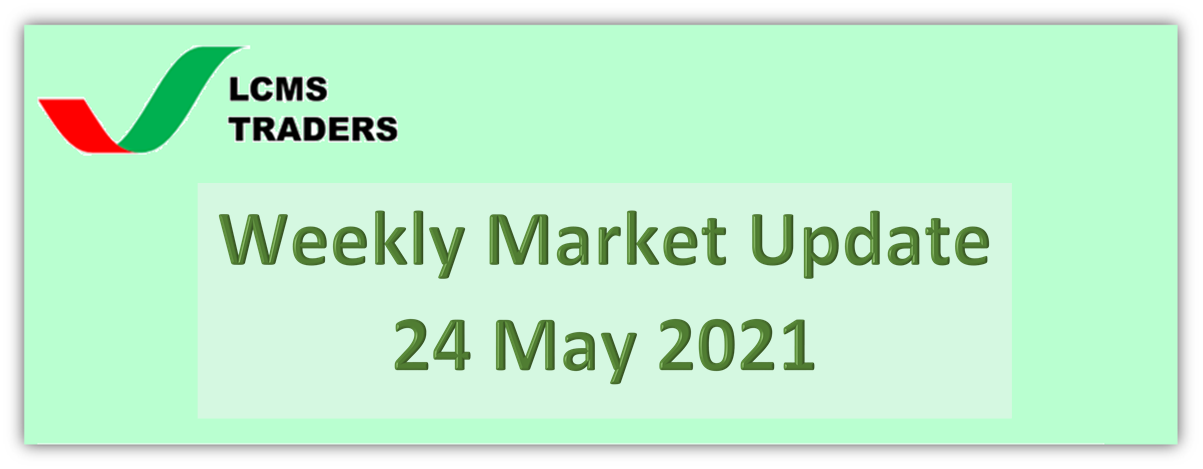 Weekly Market Update (24 May 2021) – Hawkish FOMC minutes indicates possible discussions on QE tapering in upcoming meetings.