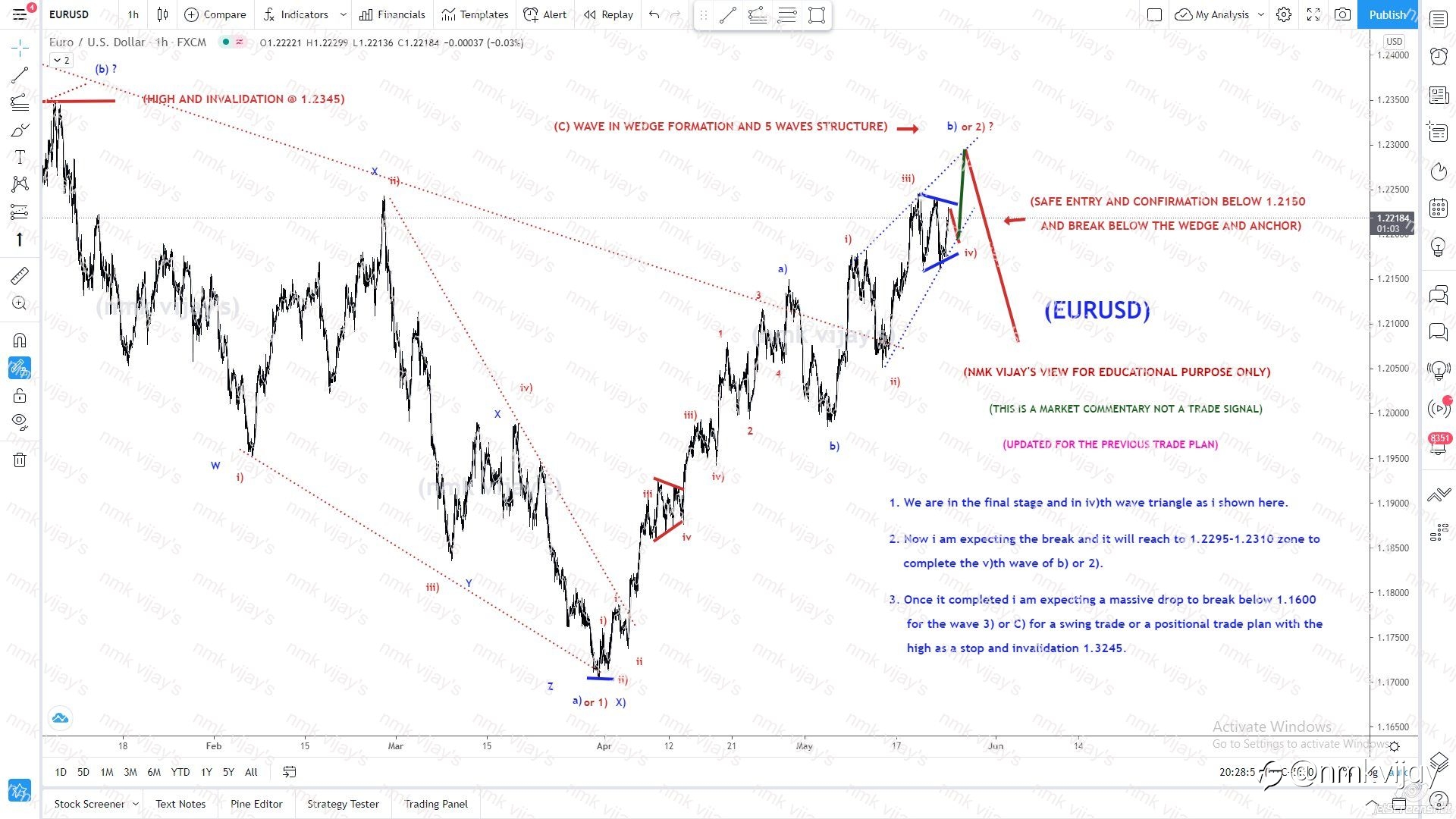 EURUSD-Still we are in iv)th wave Triangle and v)th to 1.23 ?