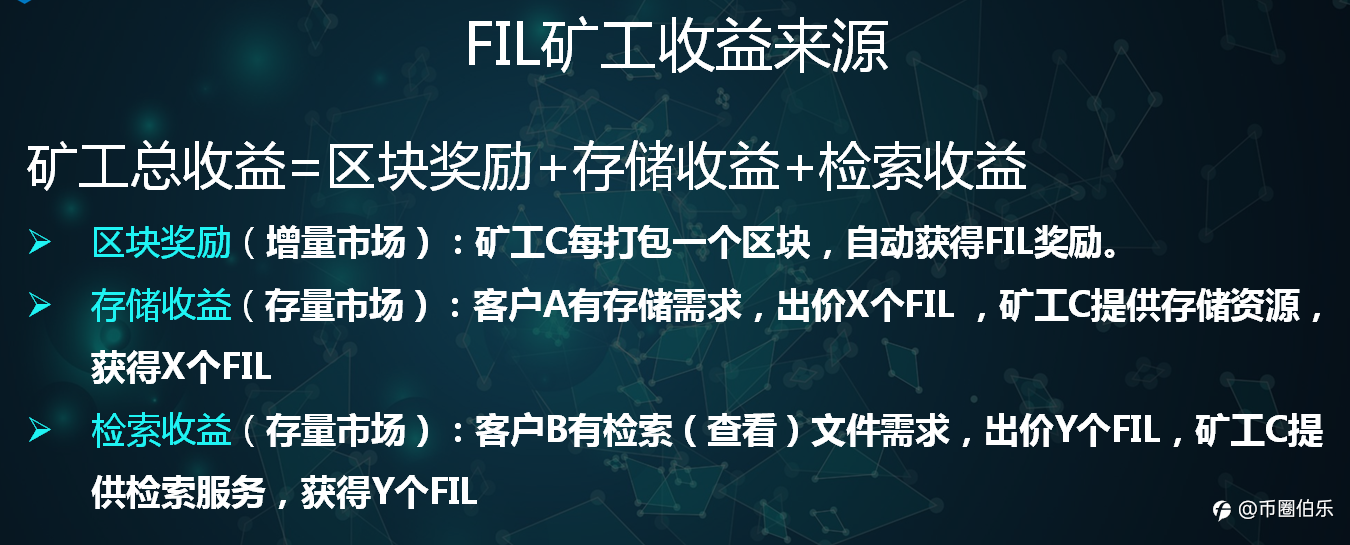( 2）IPFS+FIL全球认可的项目，如何计算fil的投入和产出？