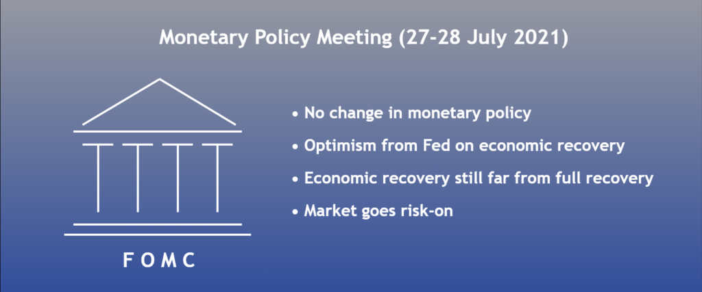 Fundamental Updates – FED: Recovery Heading Towards The Right Direction (29 July 2021)