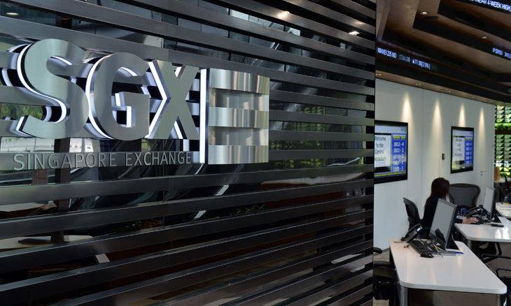 新交所宣布收购MaxxTrader