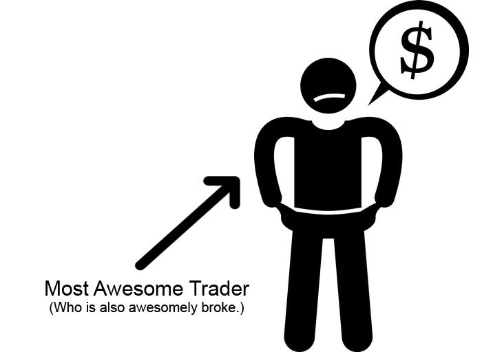 Is the Forex Broker a Legit Company?