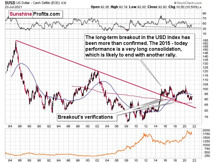 US Dollar Index defends its growth thesis – Will it pass with honors?
