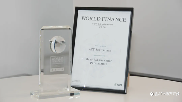ACY证券 | 荣获 World Finance 2020年澳大利亚最佳合作伙伴计划