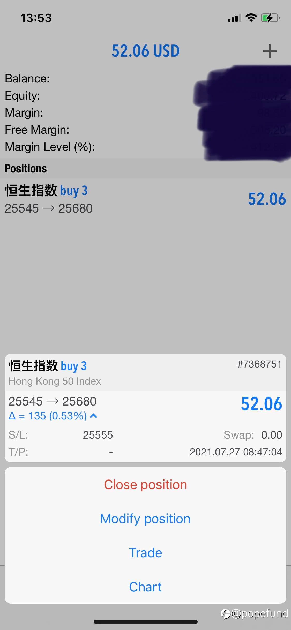 Long HSI @ 25545, 200 pips profits booked；shorts are big move indeed