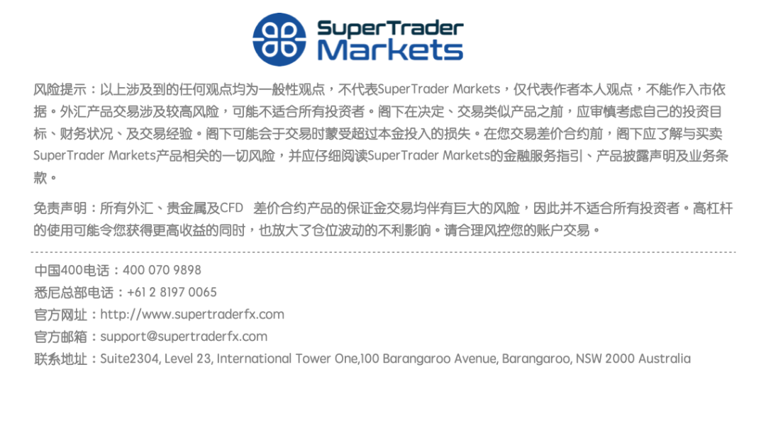 剑指股票市场，SuperTrader Markets汇盈在线中文名正式更新为“汇盈证券”