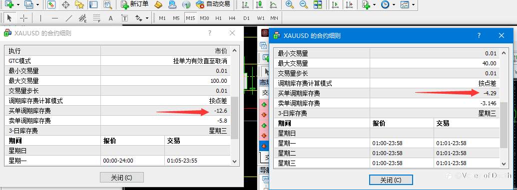 深度体验EBC Group交易平台不吹不黑!