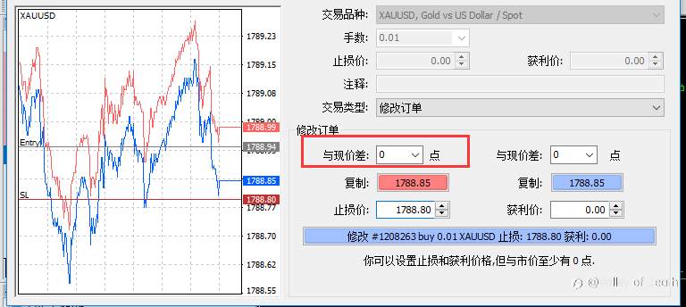 深度体验EBC Group交易平台不吹不黑!