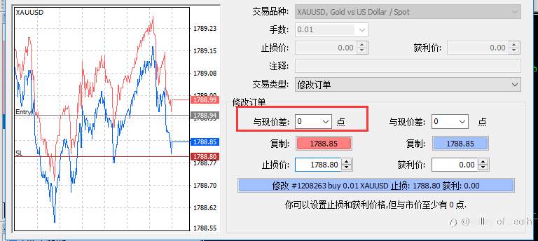 深度体验EBC Group交易平台不吹不黑！