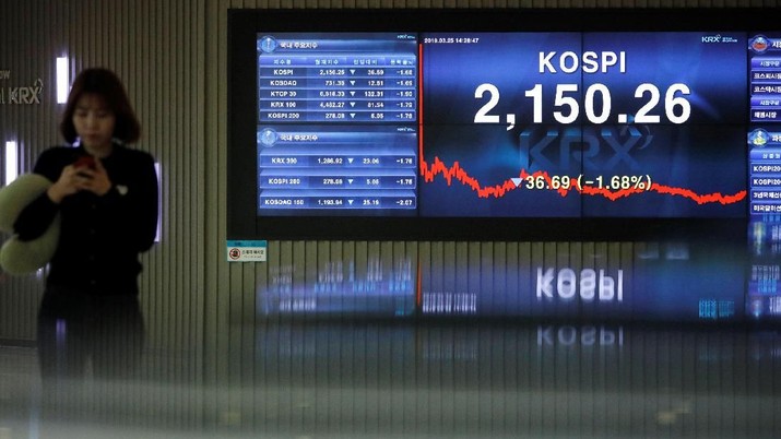 Bursa Asia Berguguran Jelang Akhir Pekan, Kospi Ambruk 1,2%