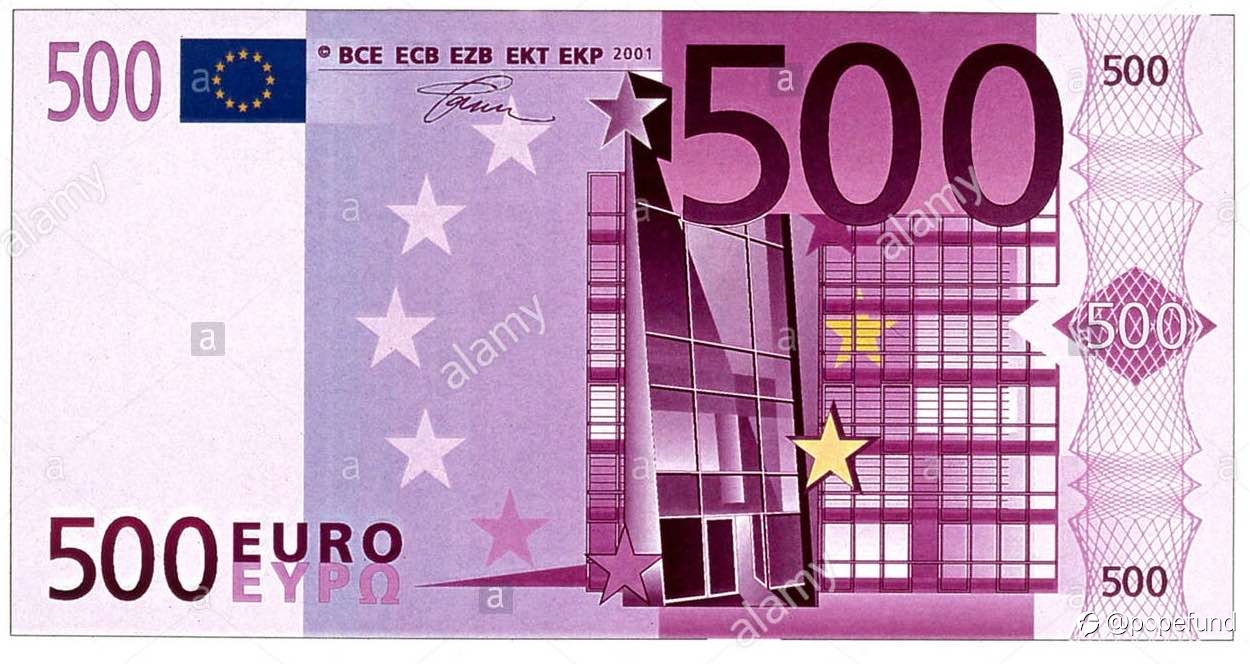 大道至簡，just do it. Good choice for risky bet this week: Euro Sterling LONGS established…