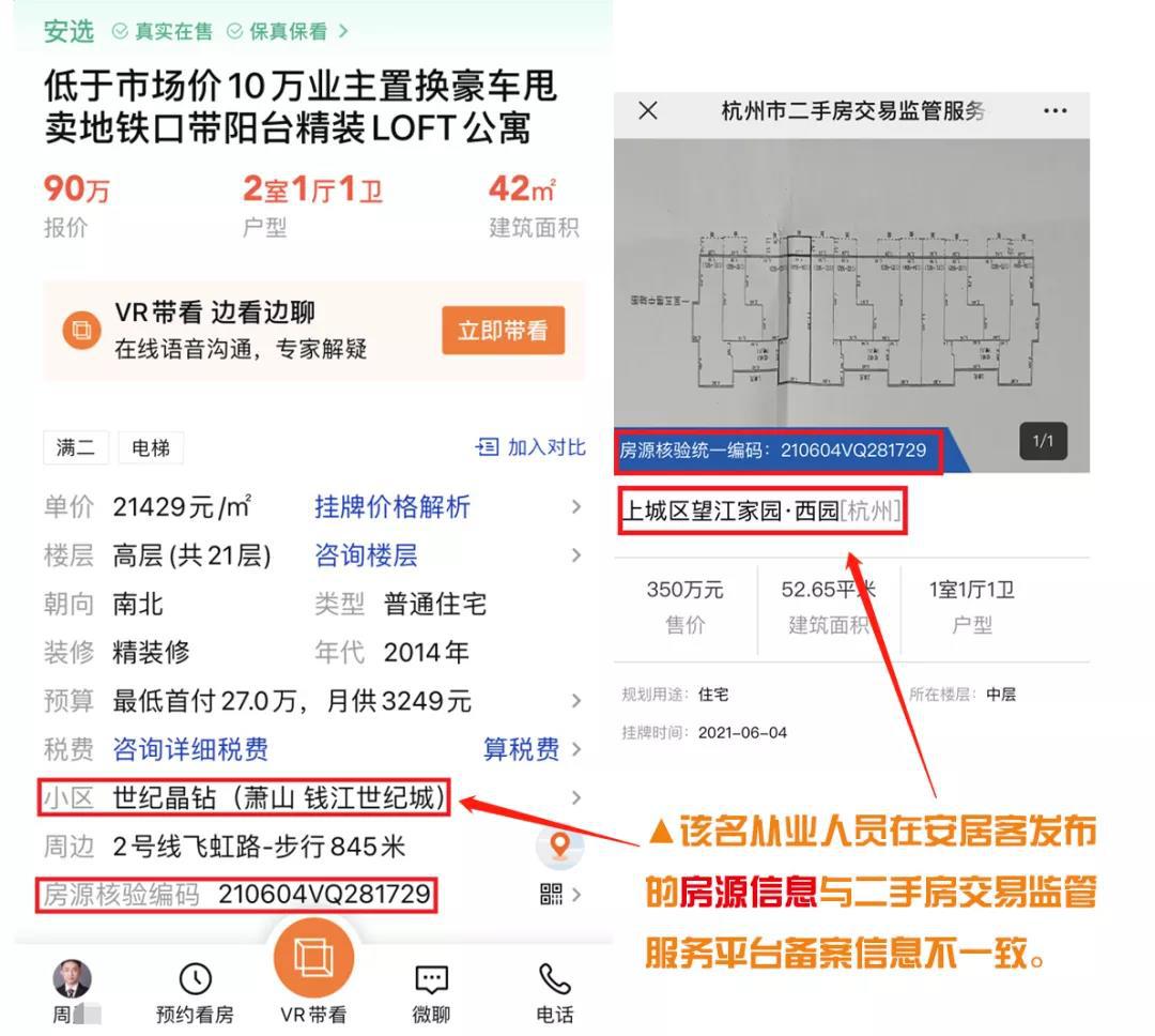 杭州规范房源发布，今年已累计下架问题房源6万余套