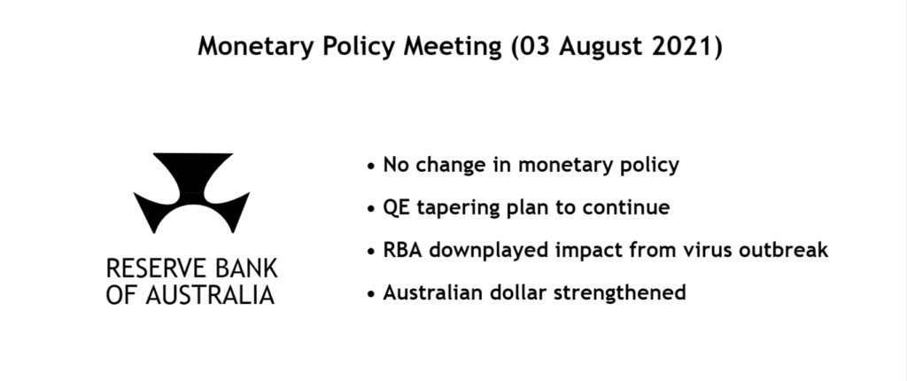 Fundamental Updates – RBA Sticks With QE Tapering Plan (04 August 2021)