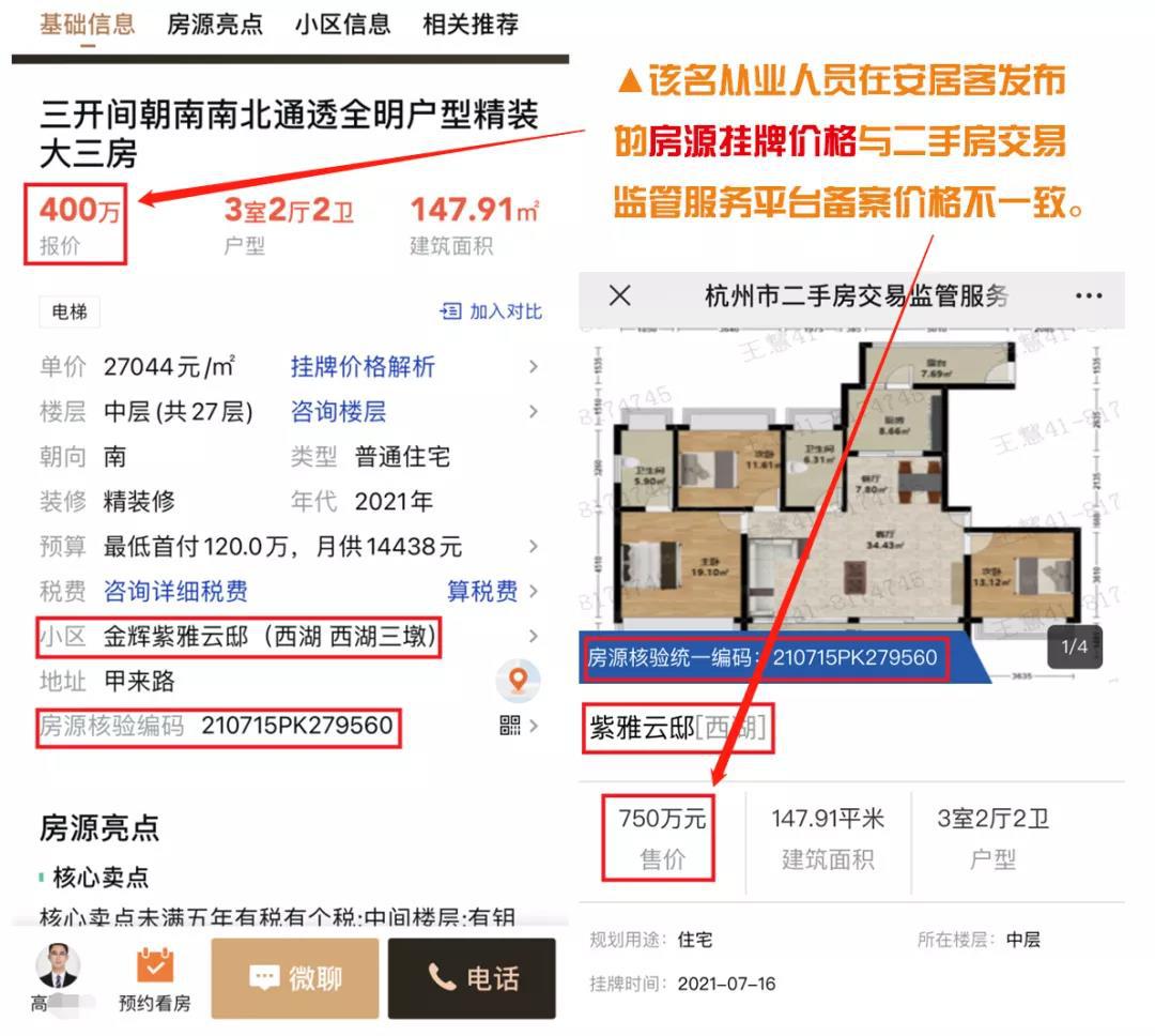 杭州规范房源发布，今年已累计下架问题房源6万余套