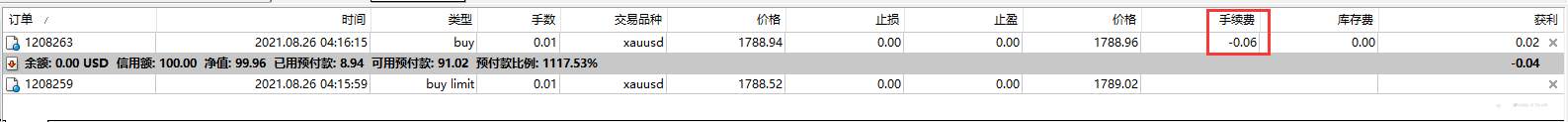 深度体验EBC Group交易平台不吹不黑!