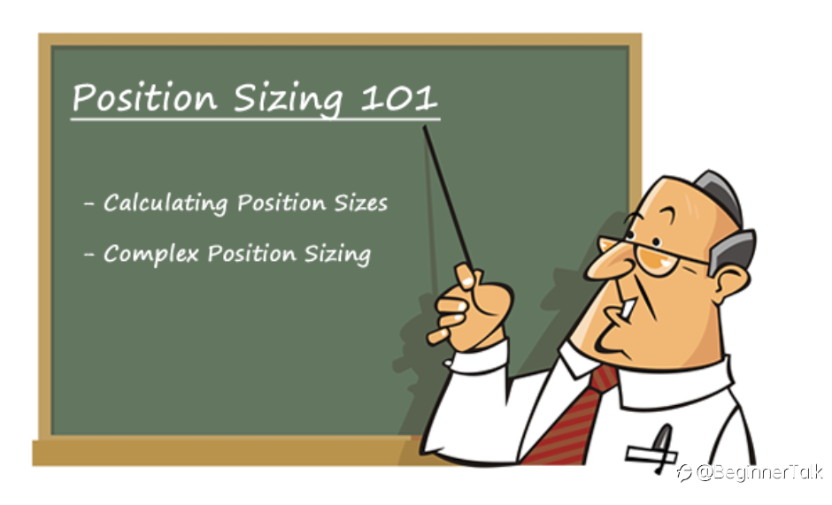 Position Sizing