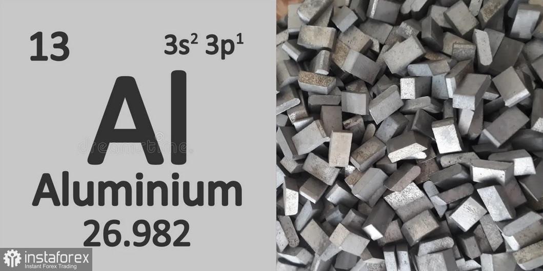 Apakah Harga Aluminium Sebesar $ 3.000 Hanyalah Sebuah Permulaan?