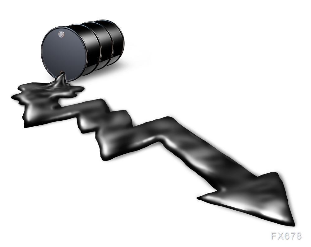 9月15日美原油交易策略：油价上涨空间有限，投资者宜谨慎做多