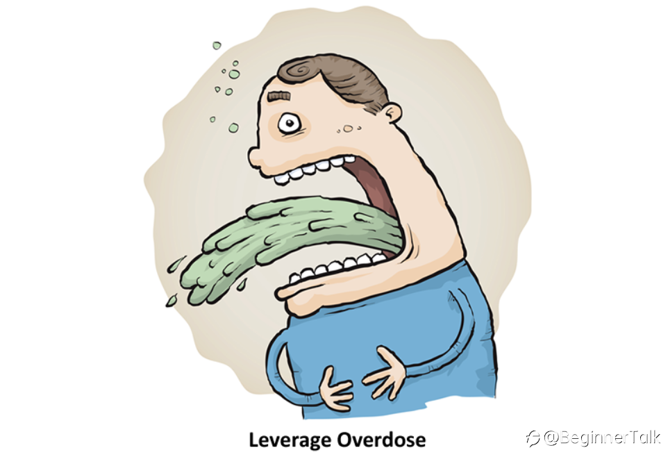 See How Leverage Can Quickly Wipe Out Your Account