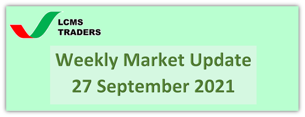 Weekly Market Update (27 September 2021) – More hawkish tones delivered by central banks