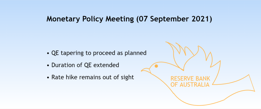 Fundamental Updates – Dovish Tapering Locks In QE (08 September 202