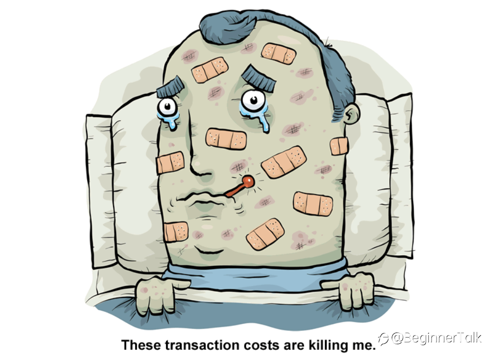 How Leverage Affects Transaction Costs