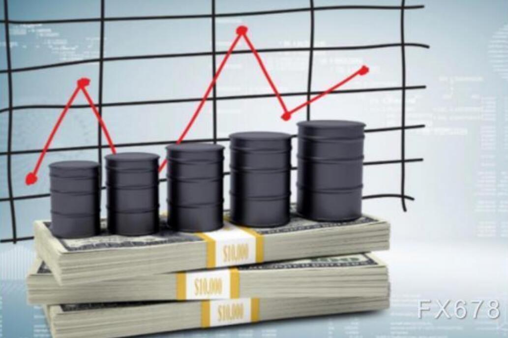 油市周评：本周油价收涨3%，因原油市场需求强劲供给却短缺