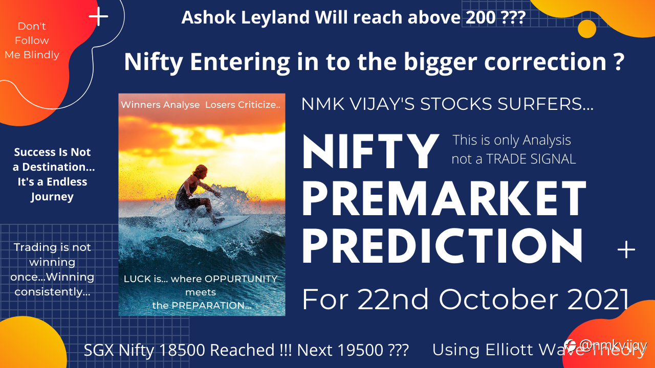 Nifty Entering in to the Bigger correction ? | Ashok Leyland Will Reach Above 200 | Using EW Theory