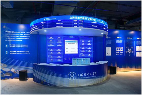 上海技交所启动全国交易网络及权益登记平台