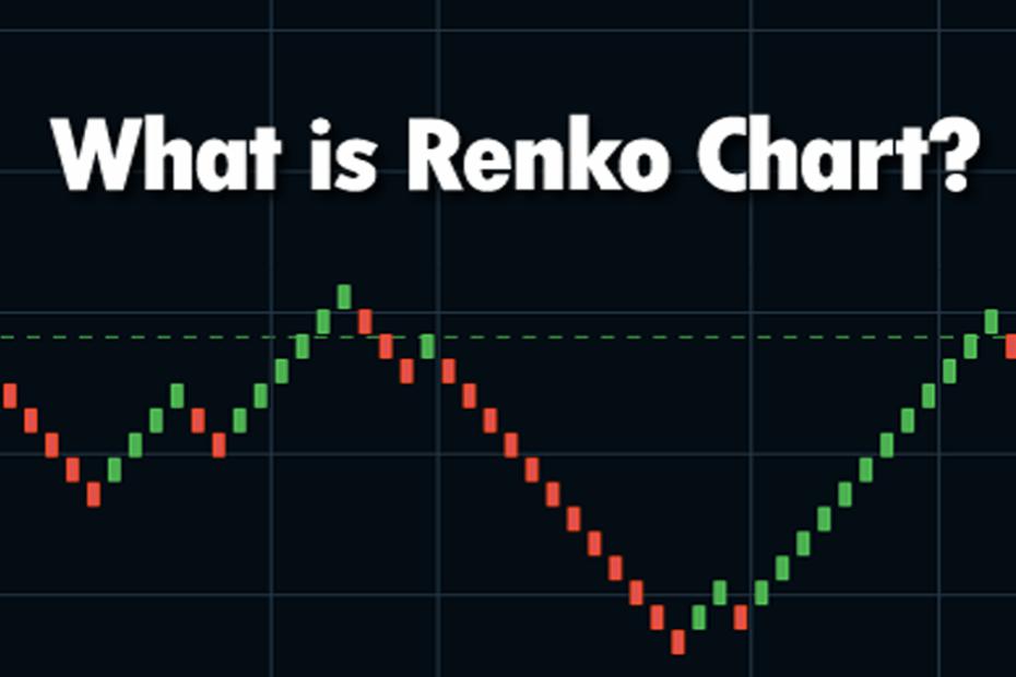 Biểu đồ Renko – Chiến lược mang tính cách mạng trong giao dịch