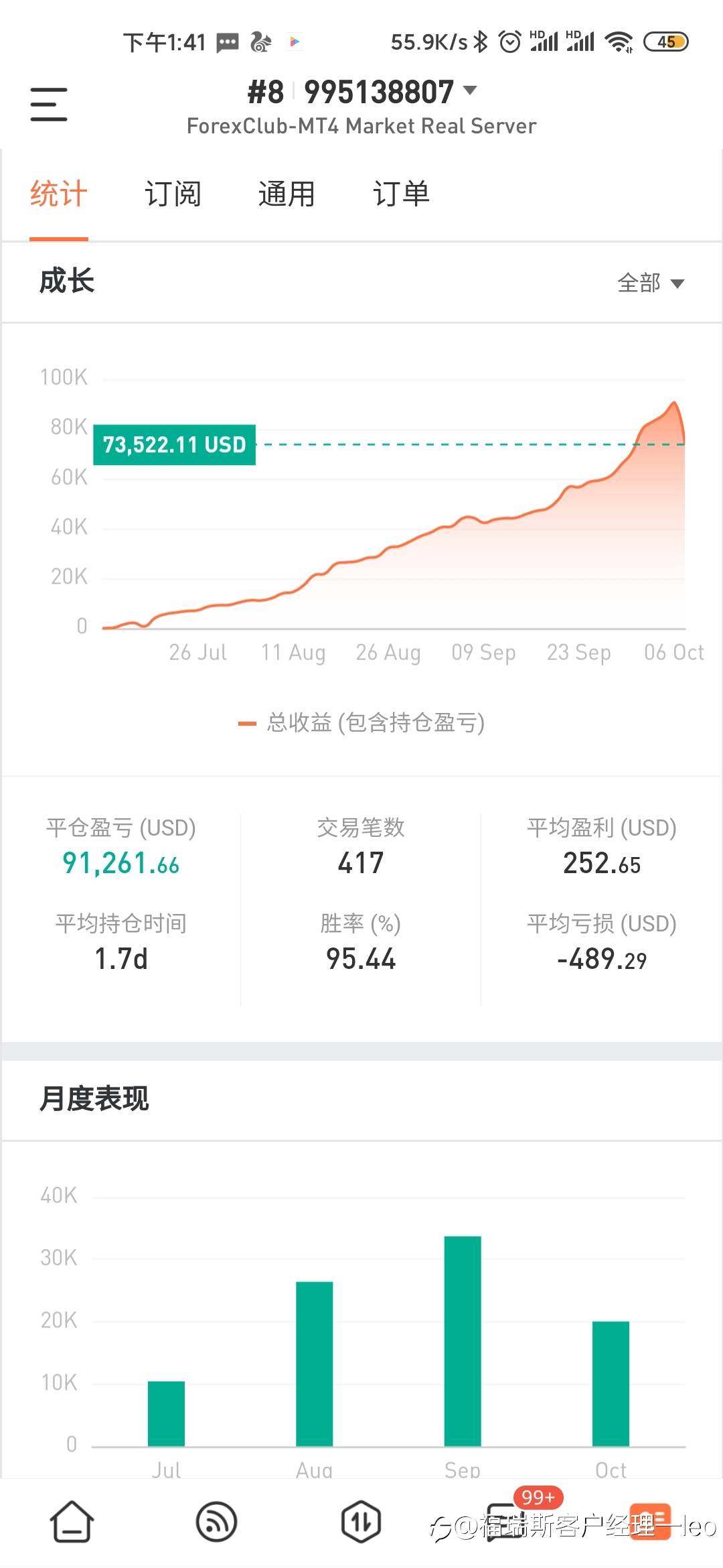 即将三个月,1万变10万