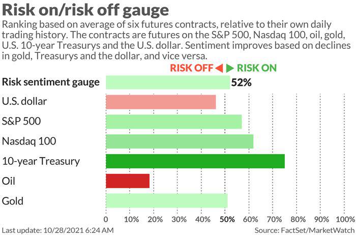 Fund managers are tossing out their losers. Here are the bargains investors might not want to miss.