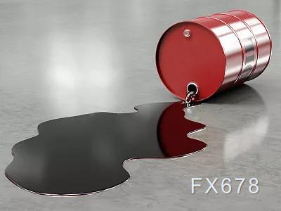11月1日美原油交易策略：油价高位震荡，警惕出现修正行情
