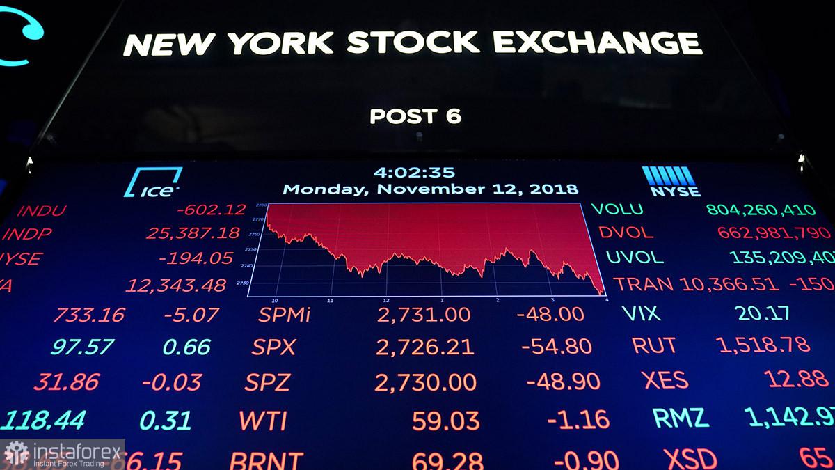 Gelembung pasar saham AS diperkirakan akan meledak, meskipun terdapat kenaikan