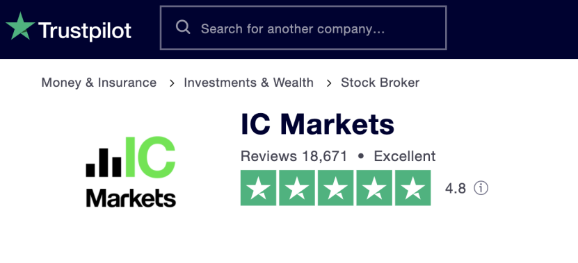 海外网友是如何评价IC Markets的？