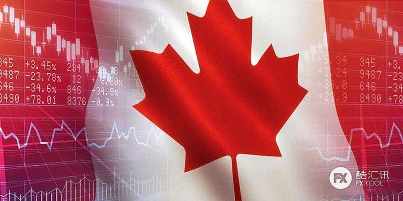 加拿大投资业监管组织对Interactive Brokerage.net发出警告