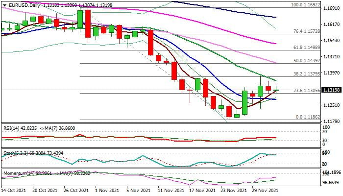 EUR/USD outlook: Conflicting techs keep the euro in directionless mode, US jobs data in focus