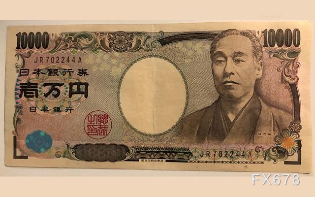 美元兑日元受阻115关口，收益率差值飙升能否带来买机？