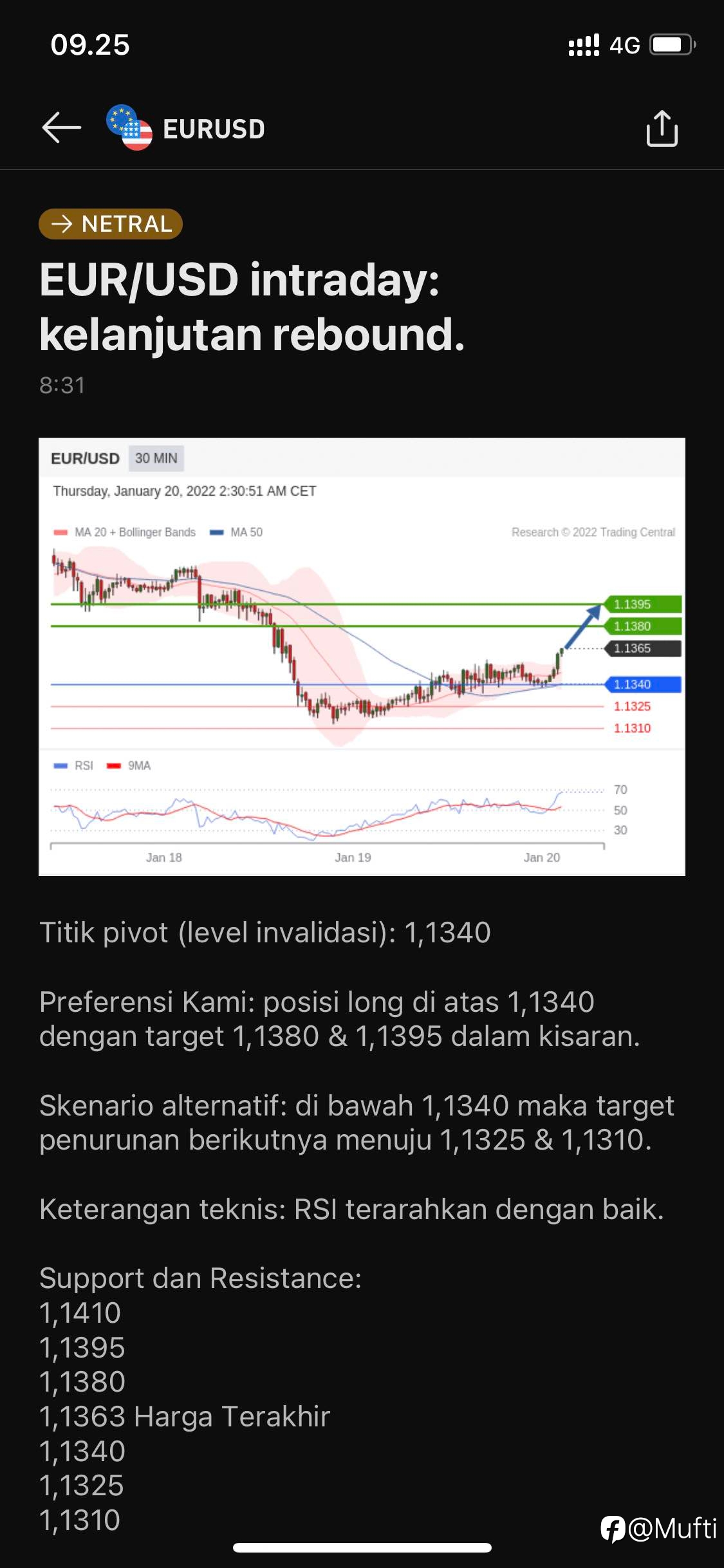 Daily analysis EUR/USD