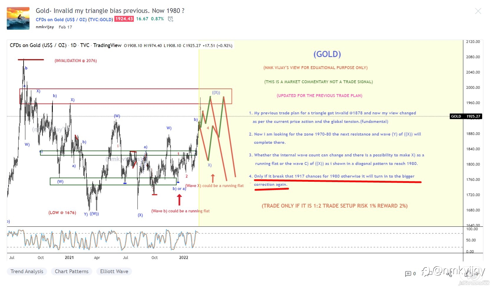 Target Hit in Gold in BUY once it breaks 1917 TP is 1980 zone and CRUDE oil hit 100$
