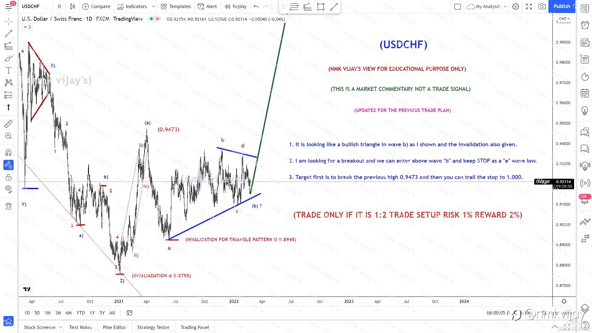 USDCHF-Will make a bullish triangle in wave b) and may valid ?