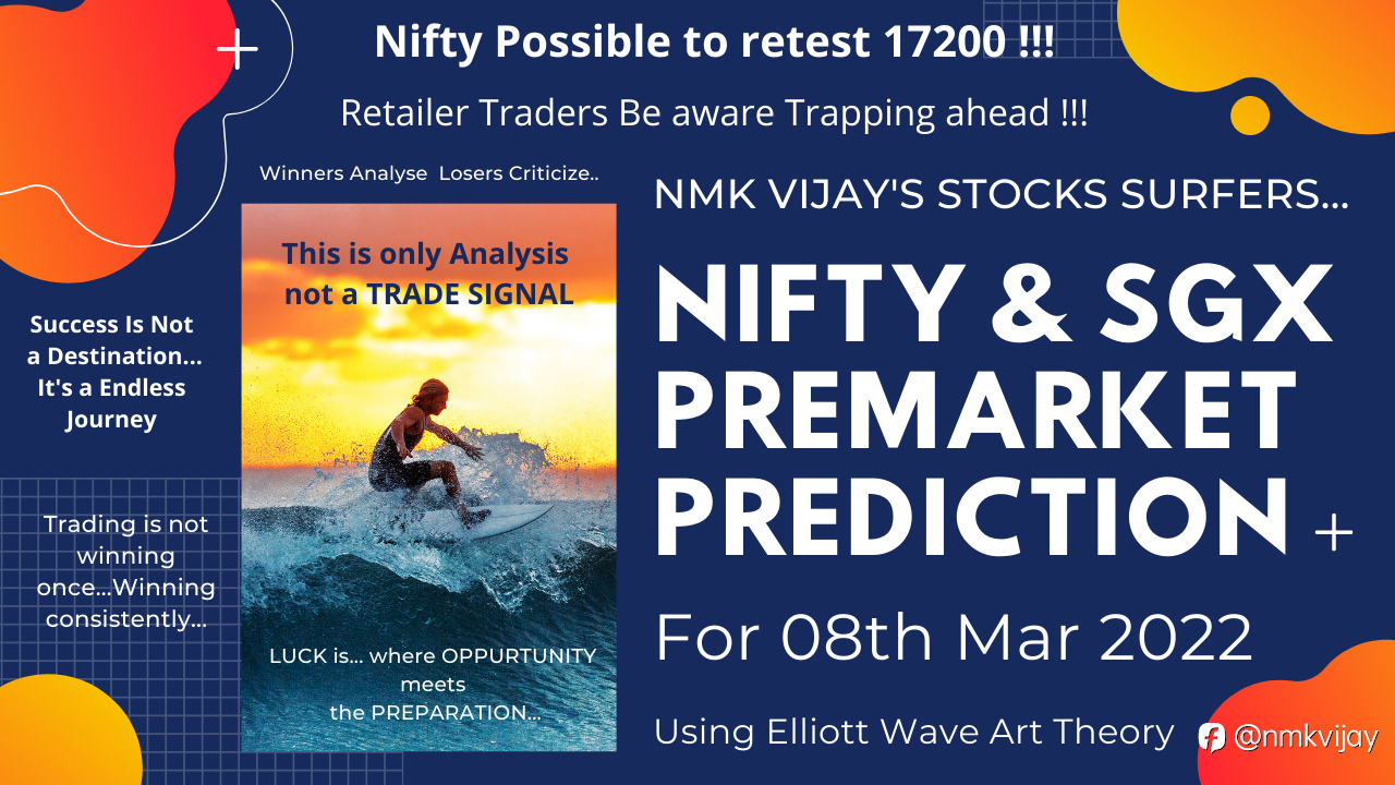 Nifty & SGX Premarket Prediction For 08th Mar 2022 | Will Retest 17200 ? Trap Ahead For Retailers EW
