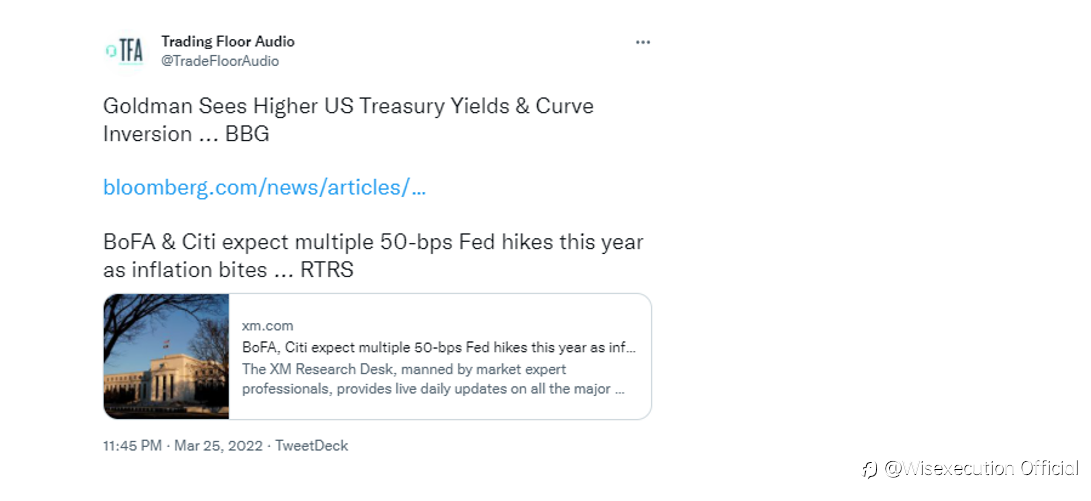 Federal Reserve News Update