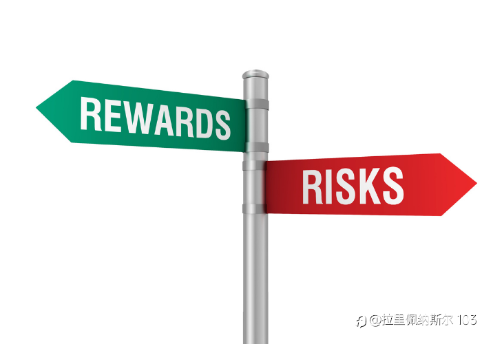Reward-to-risk, Win Ratio, and Expectancy