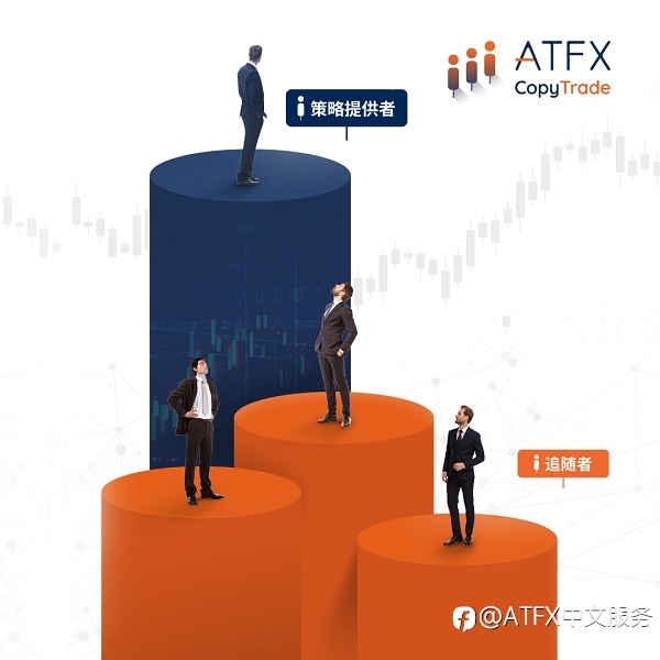 剑指东南亚，ATFX震撼发布最新复制交易解决方案CopyTrade