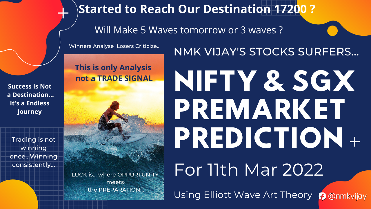 Nifty And SGX Premarket Prediction For 11-03-2022 | Expecting a 5 Wave For More Bullish | Using EW