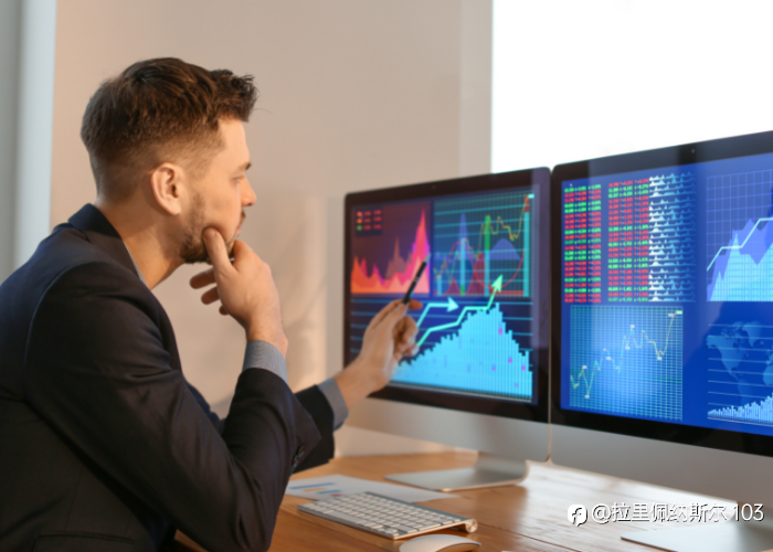 What Type Of Forex Trader Are You?