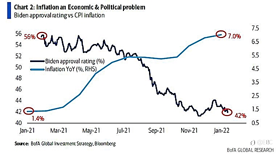 EBC交易前瞻|全球滞胀来袭，你准备好了吗？