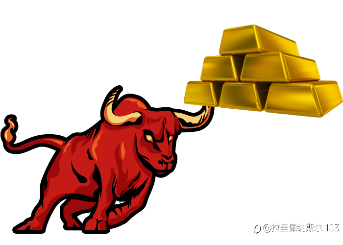 Gold Remains Supported But Bulls Need Break