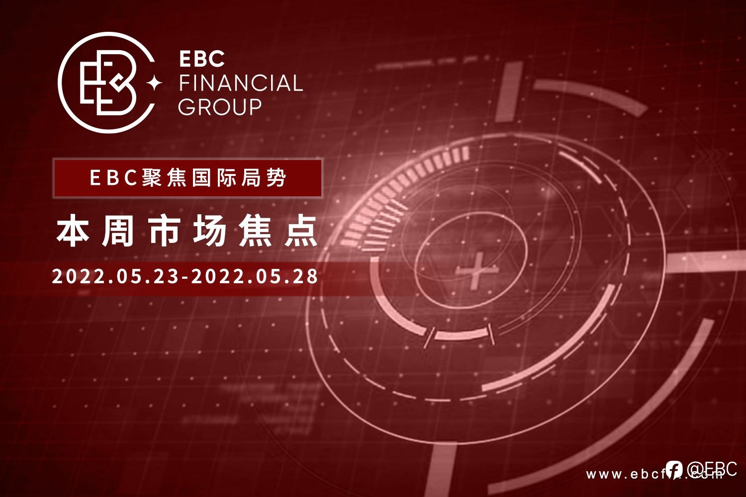 EBC聚焦国际局势|本周市场焦点2022.05.23-2022.05.28